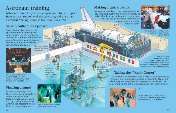 9781409514312 Usborne First Encyclopedia of Space [3]