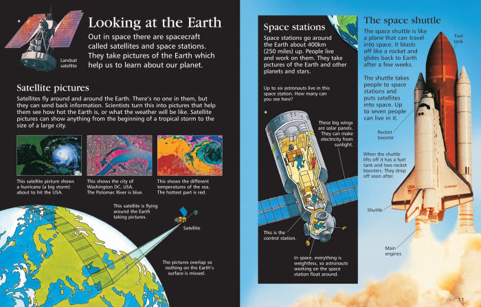 9781409514305 Usborne First Encyclopedia of Our World [4]