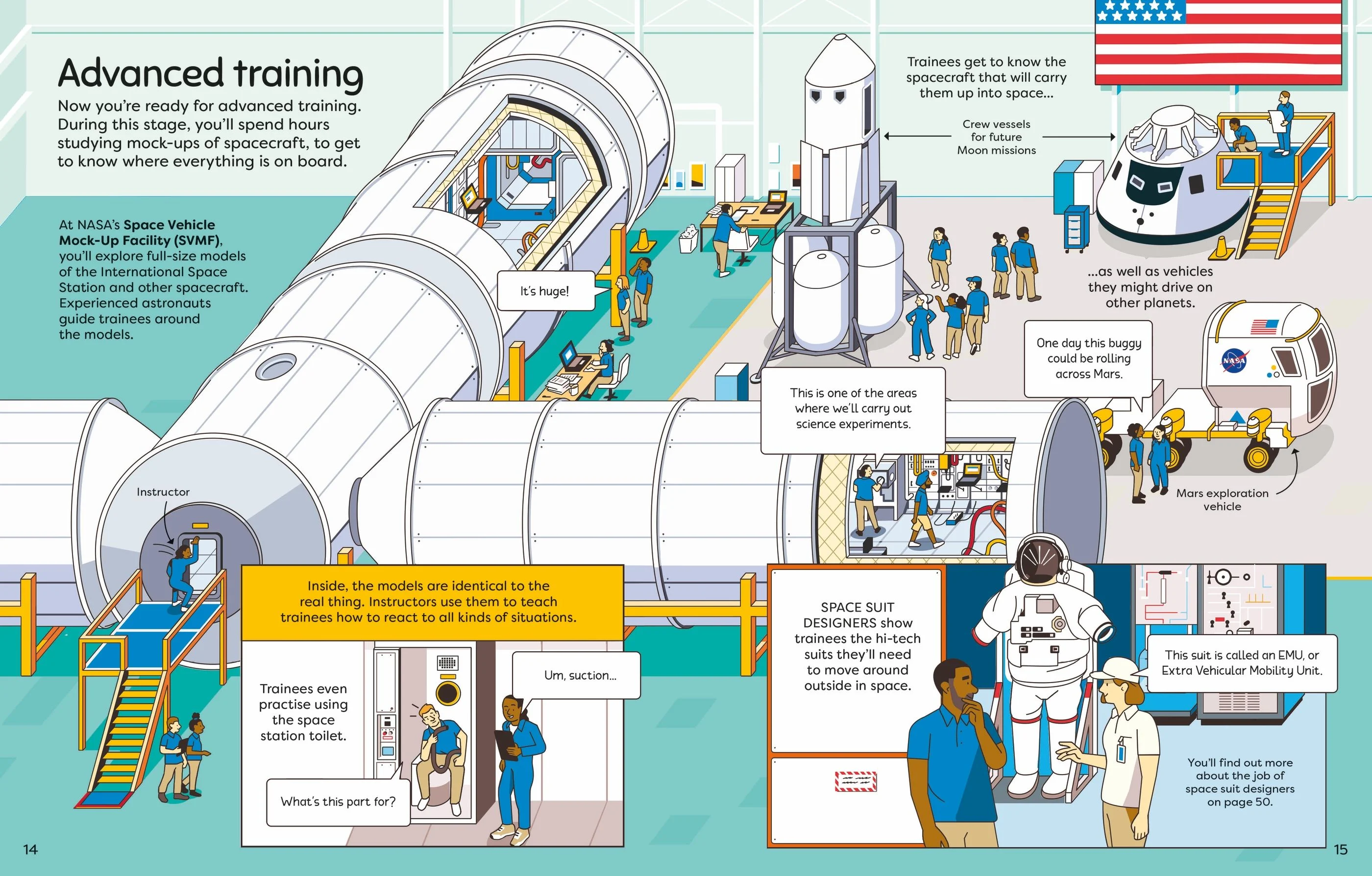 9781474969017 Usborne What Do Astronauts Do? [5]