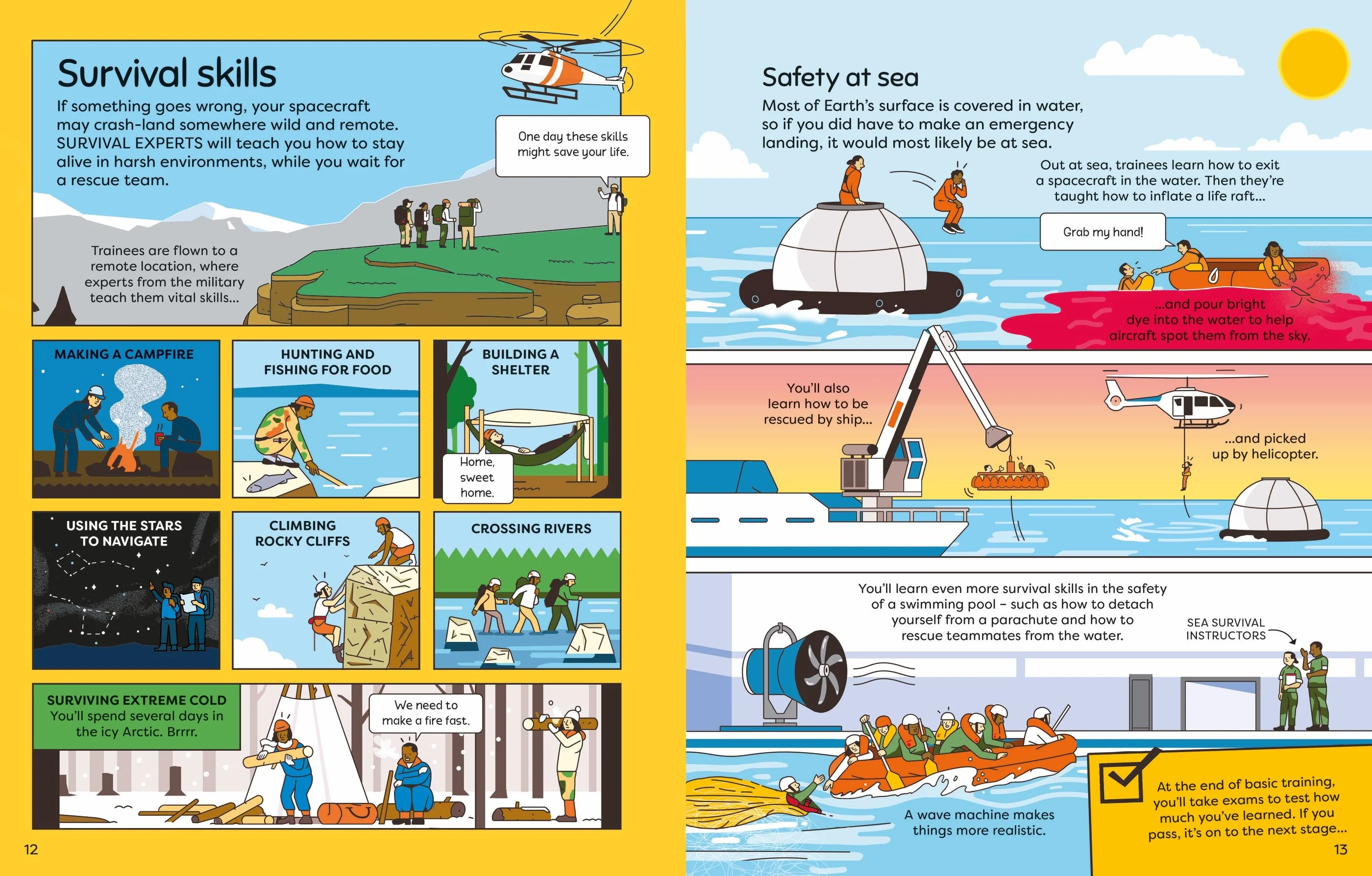 9781474969017 Usborne What Do Astronauts Do? [4]