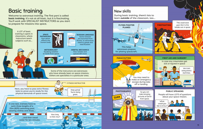 9781474969017 Usborne What Do Astronauts Do? [3]