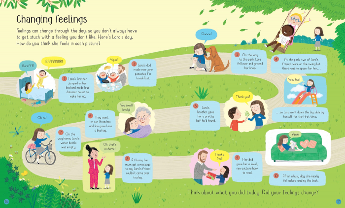 9781474937115 Usborne All About Feelings [3]