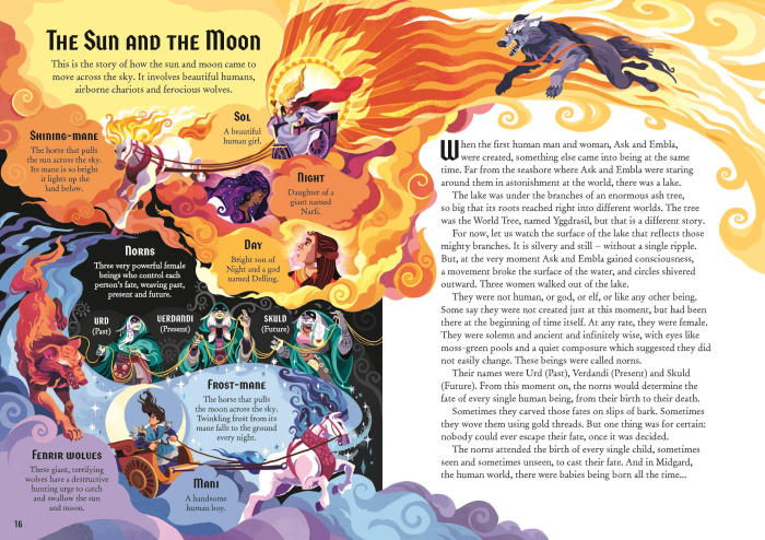 9781836042341 Usborne Complete Norse Myths [5]