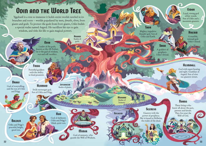 9781836042341 Usborne Complete Norse Myths [6]