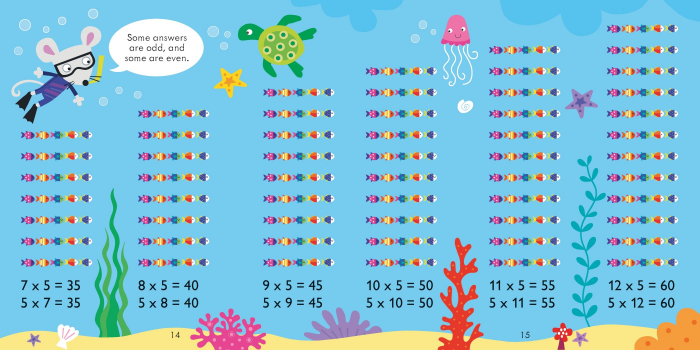 9781474998154 Usborne Times Tables Matching Games [6]