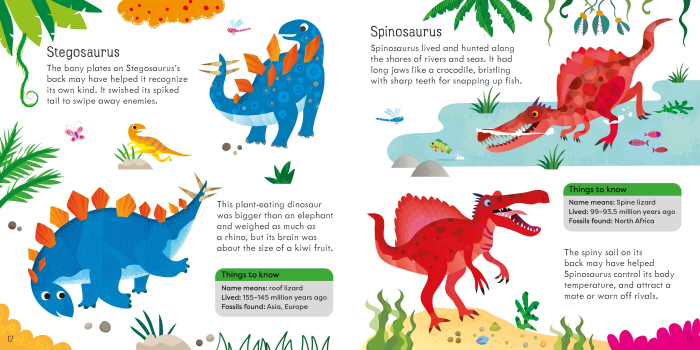 9781474998109 Usborne Ludo Board Game Dinosaurs [6]