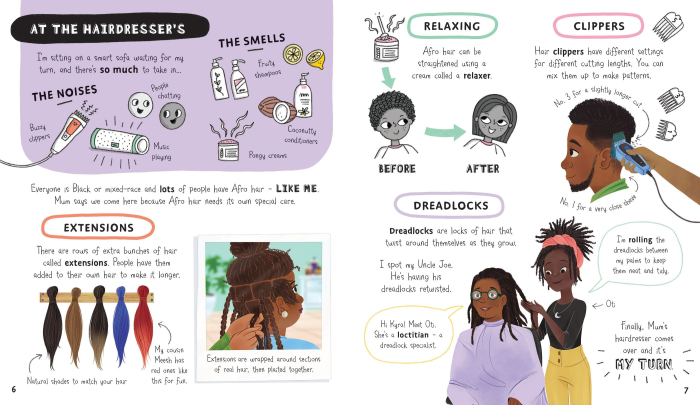 9781805312703 Usborne Me and My Hair [2]