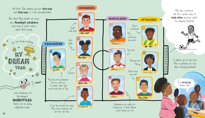 9781805312703 Usborne Me and My Hair [5]