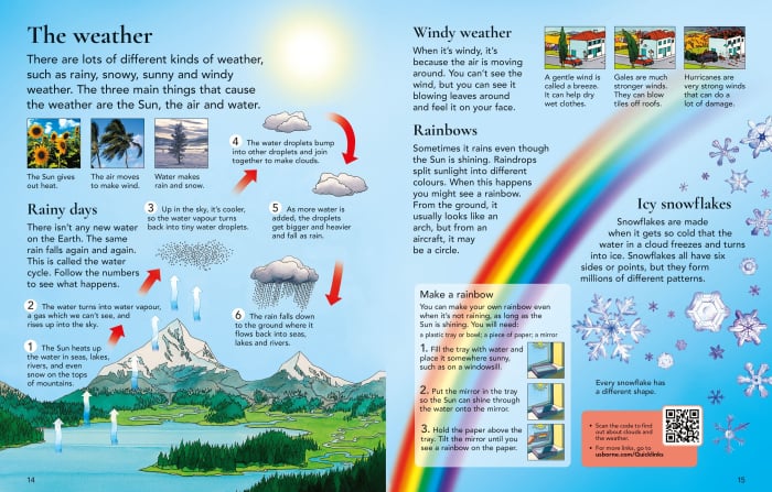 9781835403587 The Usborne Children's Encyclopedia [3]