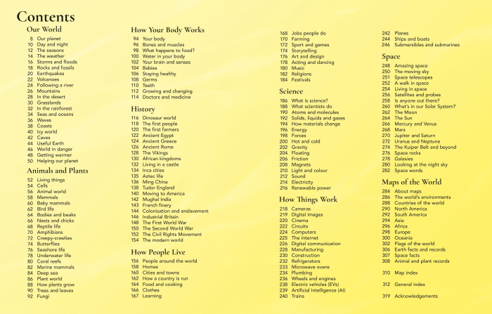 9781835403587 The Usborne Children's Encyclopedia [2]