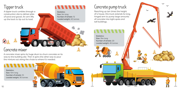 9781803704807 Usborne Book and Jigsaw Trucks [4]