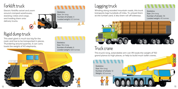 9781803704807 Usborne Book and Jigsaw Trucks [5]