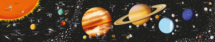 9781805079262 Usborne Book and Jigsaw The Solar System [3]