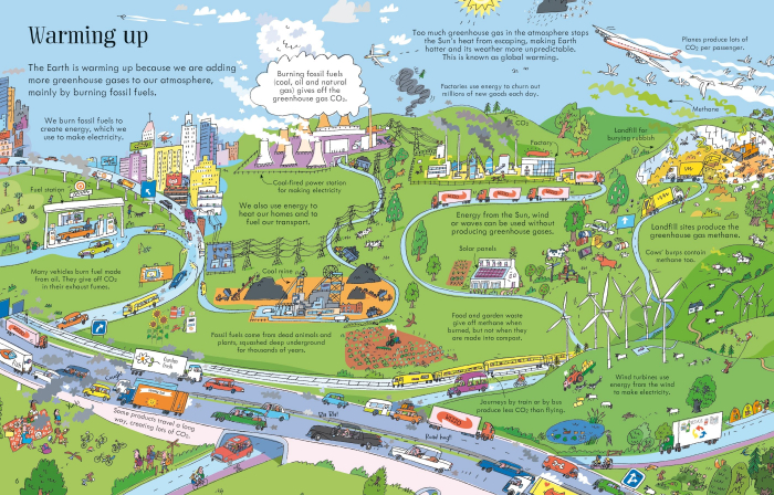 9781805072850 Usborne Book and Jigsaw Planet Earth [5]