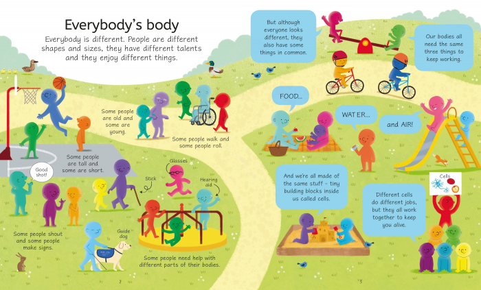 9781474985291 Usborne Book and Jigsaw Human Body [6]
