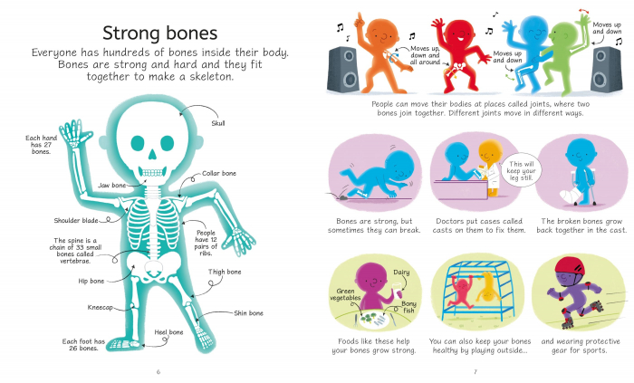 9781474985291 Usborne Book and Jigsaw Human Body [4]