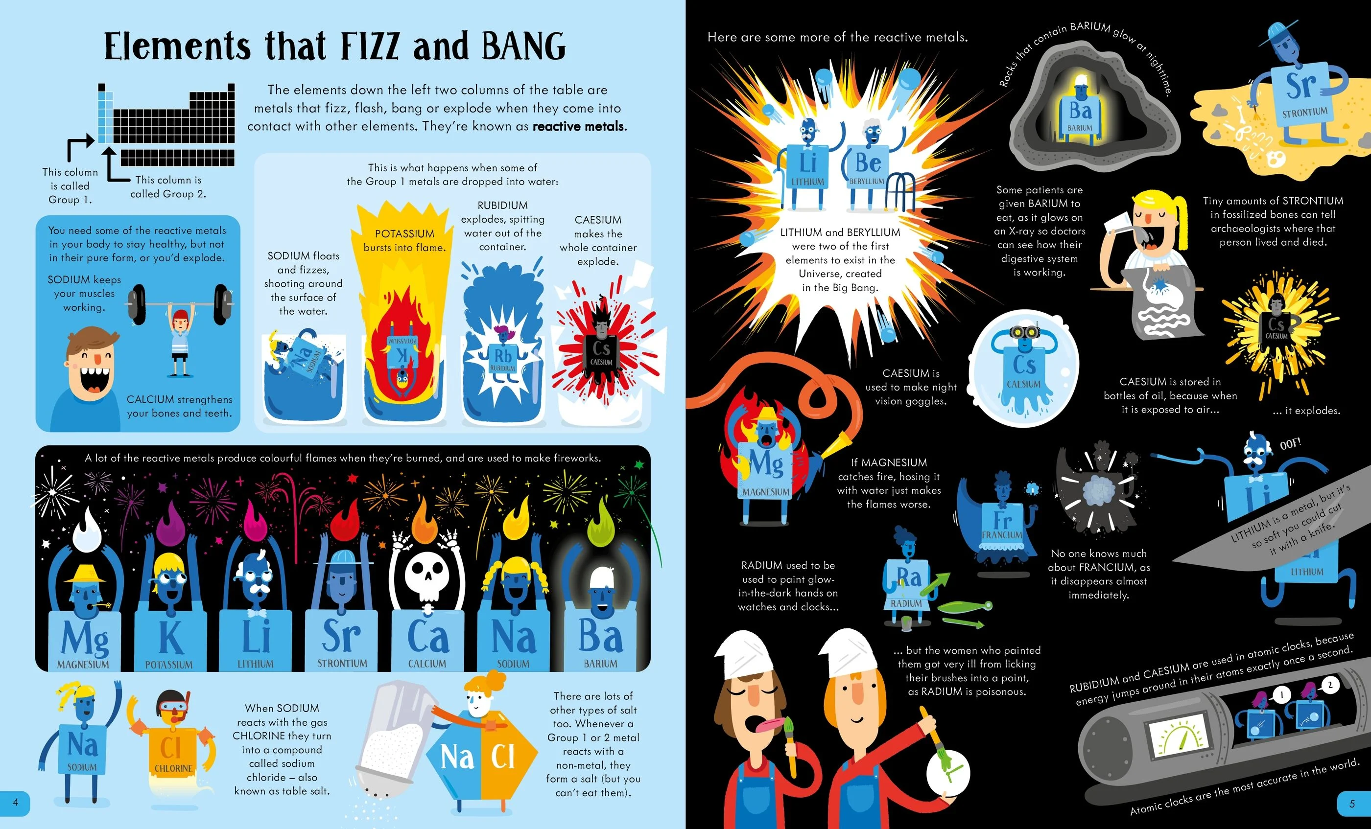 9781474969437 Usborne Book and Jigsaw Periodic Table [3]