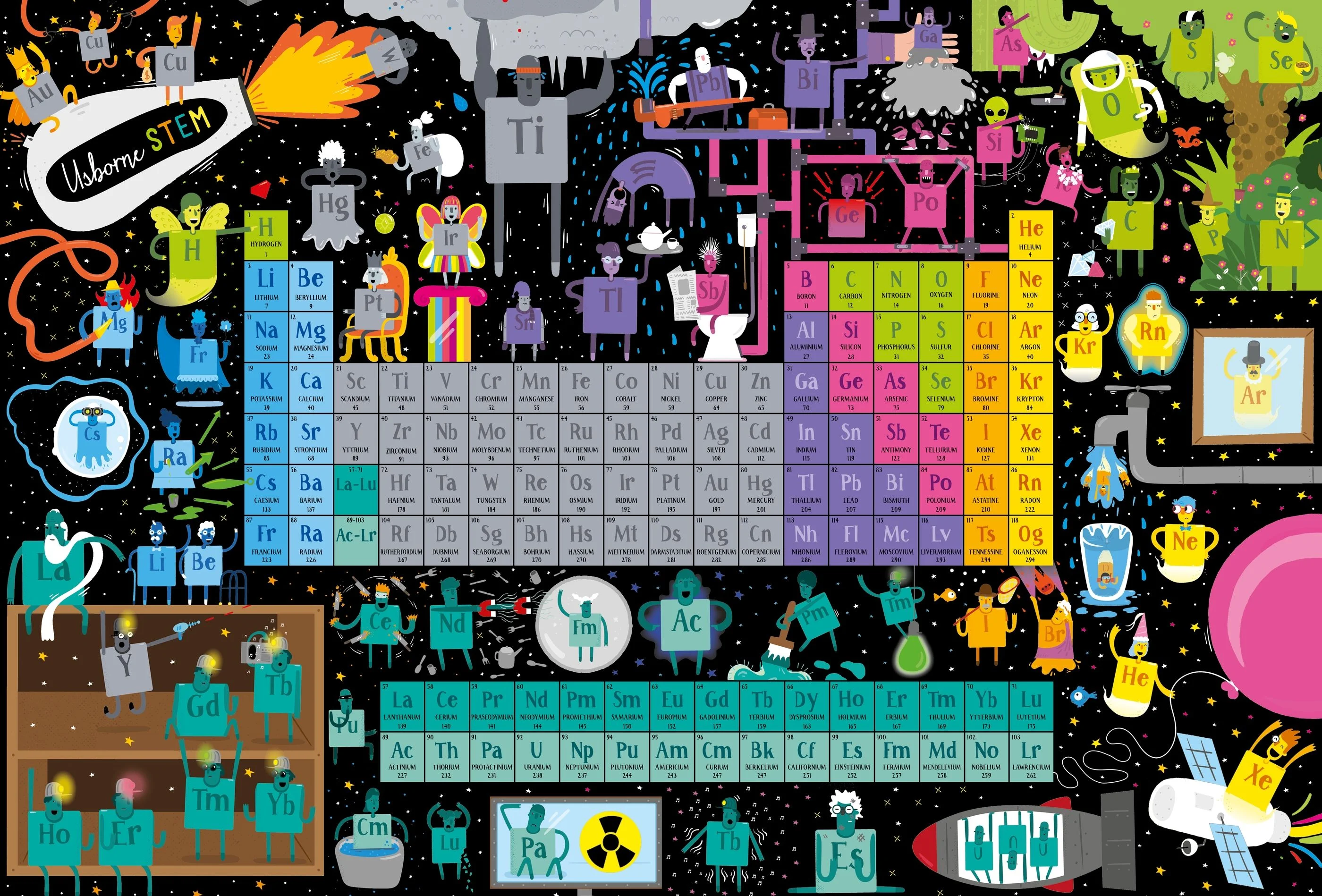 9781474969437 Usborne Book and Jigsaw Periodic Table [2]