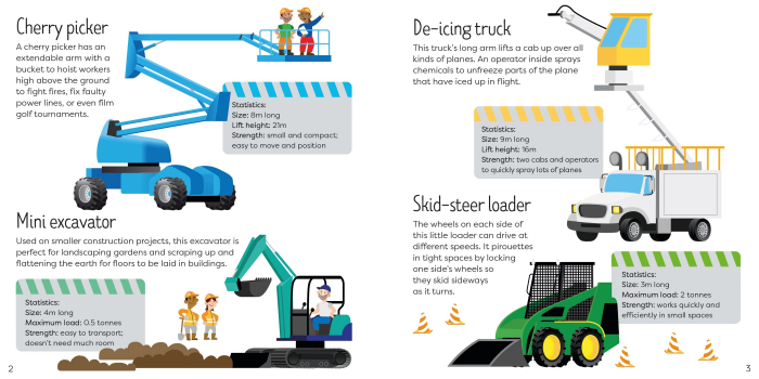 9781803704821 Usborne Book and Jigsaw Diggers and Cranes [4]