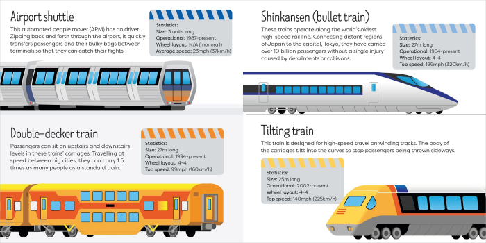9781803704814 Usborne Book and Jigsaw Trains [4]