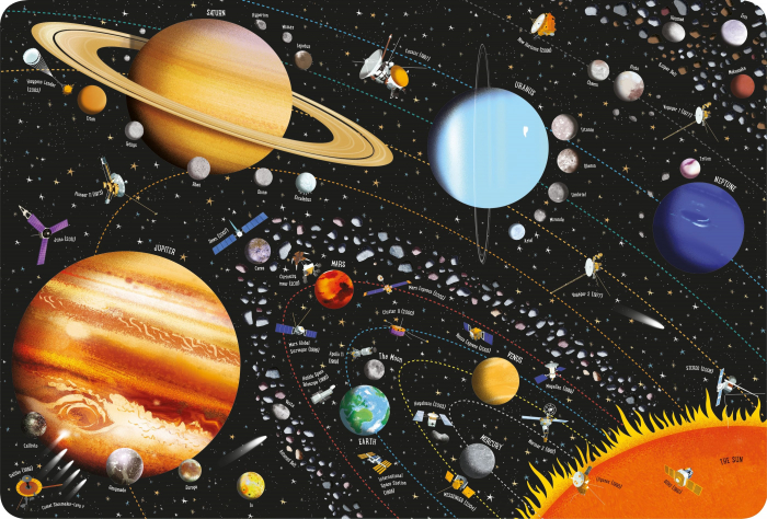 Puzzle + carte Sistemul solar, 200 de piese, "Solar System", Usborne [2]