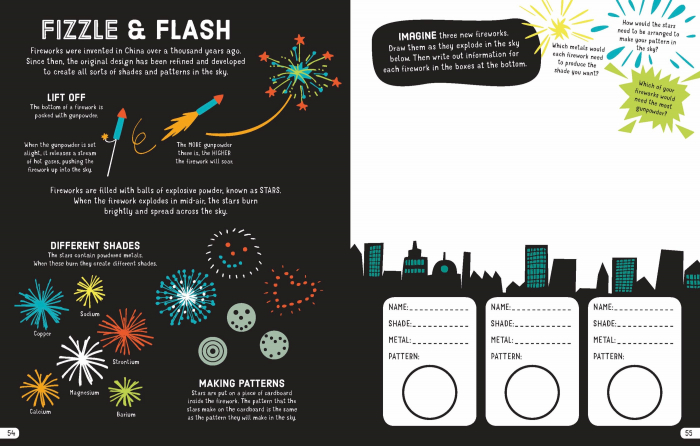 9781474969000 Usborne Inventions Scribble Book [6]