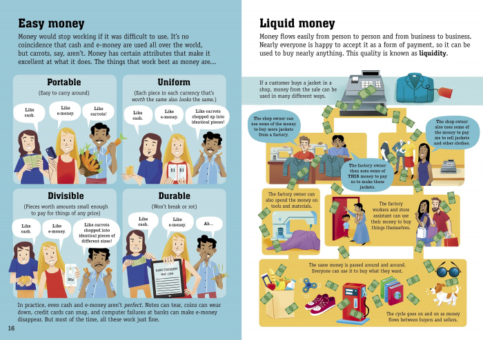 9781474999069  Usborne Beginners Politics, Philosophy, Economics, Business & Money [17]