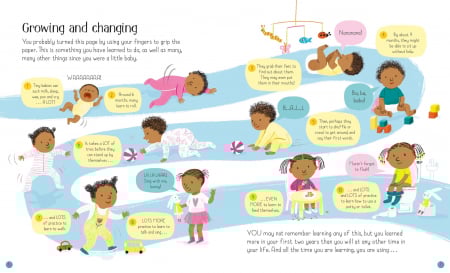 9781805312246 Usborne All About You and Your Body [3]