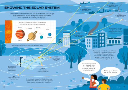9781805076629 Usborne Astronomy for Beginners [1]