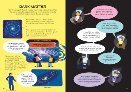 9781805076629 Usborne Astronomy for Beginners [3]