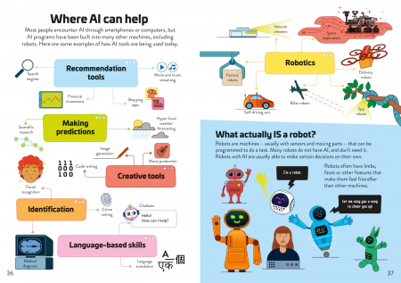 9781805074366 Usborne AI for Beginners [4]