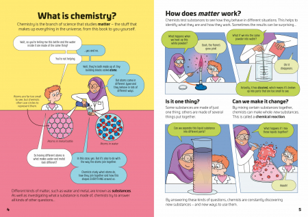 9781803709185 Usborne Chemistry for Beginners [4]