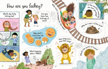 9781474986472 Usborne Lift-the-Flap Q&A About Feelings [1]