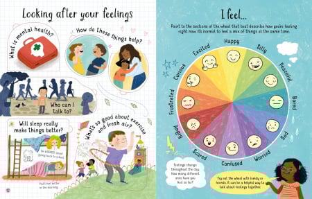 9781474986472 Usborne Lift-the-Flap Q&A About Feelings [3]