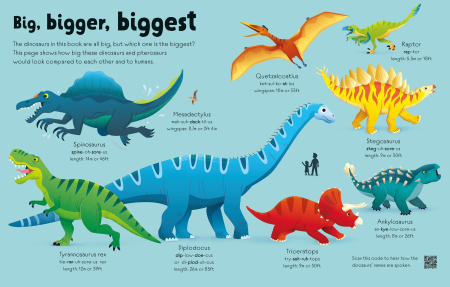 9781805077114 Usborne Great Big Dinosaurs (with Great Big Flaps) [5]