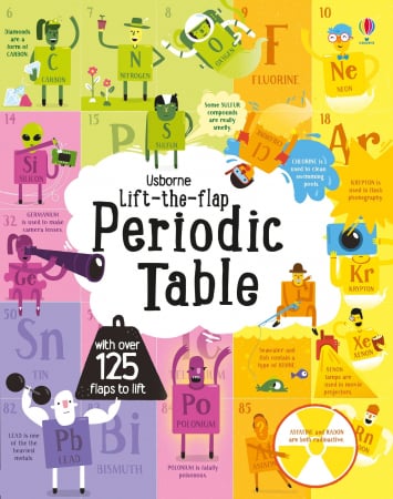 TEME populare - 9781474922661 Usborne Lift-the-Flap Periodic Table