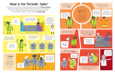9781474922661 Usborne Lift-the-Flap Periodic Table [2]