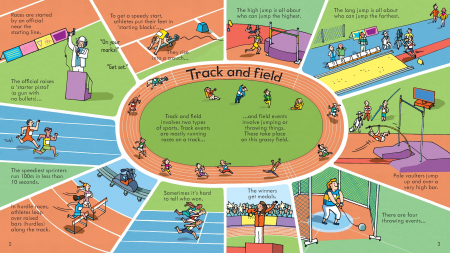 9781409566199 Usborne Look inside Sports [1]