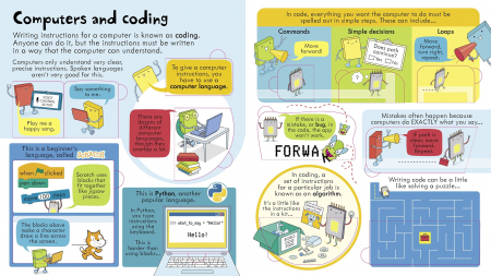 9781409599043 Usborne Look Inside How Computers Work [3]