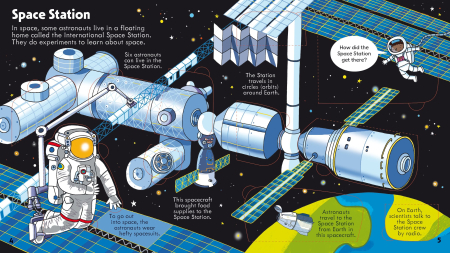 9781836044604 Usborne Look inside space [3]