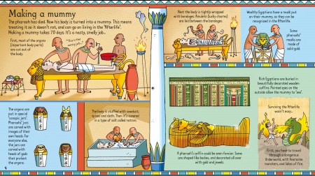 9781409563921 Usborne Look Inside Mummies & Pyramids [3]