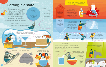 9781474943642 Usborne See Inside Atoms and Molecules [3]