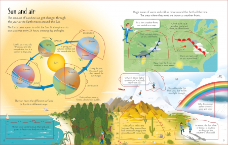 9781409563983 Usborne See Inside Weather and Climate [3]