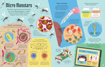 9781474986151 Usborne See Inside the Microscopic World [2]