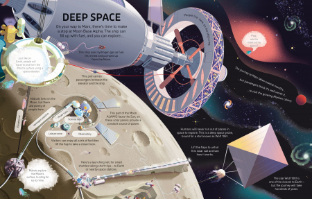 9781803701318 Usborne See Inside the Future [2]