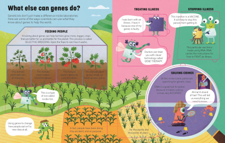 9781474943628 Usborne See Inside Genes and DNA [3]