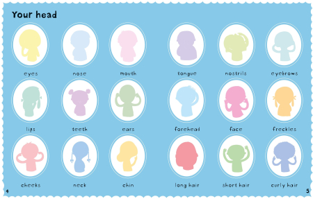 9781409534952 Usborne First Sticker Book Your Body [4]