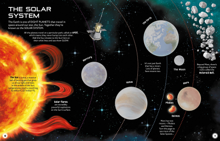 9781836045199 Usborne Glow in the Dark Space [1]