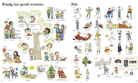 9781409551652 Usborne Big Book of English Words [3]