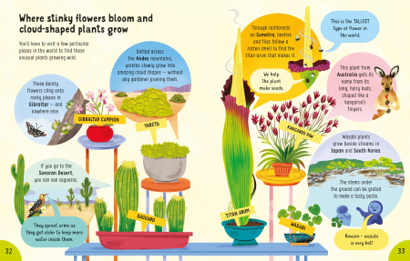 9781835409282 Usborne Lots of Things to Know About Our World [2]